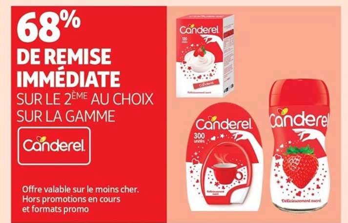 Canderdel