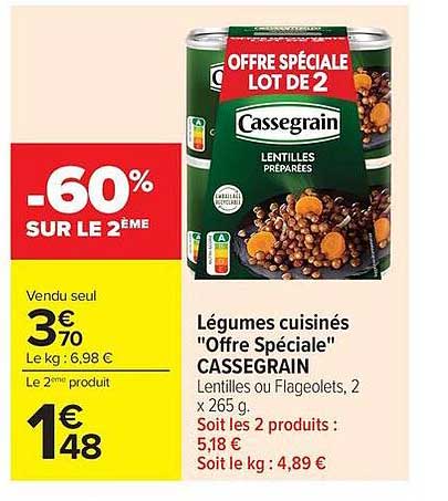 Cassegrain Lentilles préparées