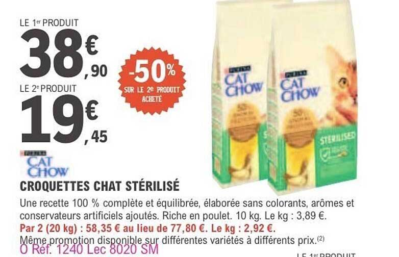 Cat Chow Croquettes Chat Stérilisé