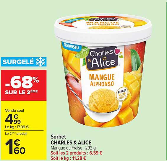 Charles & Alice Mangue Alphonso