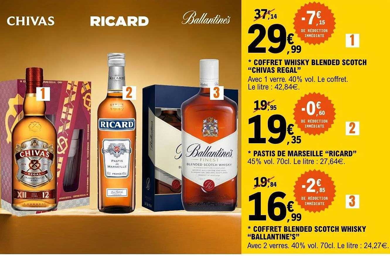 Chivas Regal