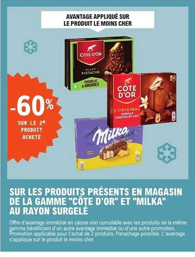Côte d'Or Milka