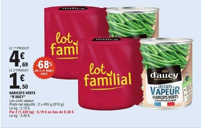 D'Aucy Haricots Verts