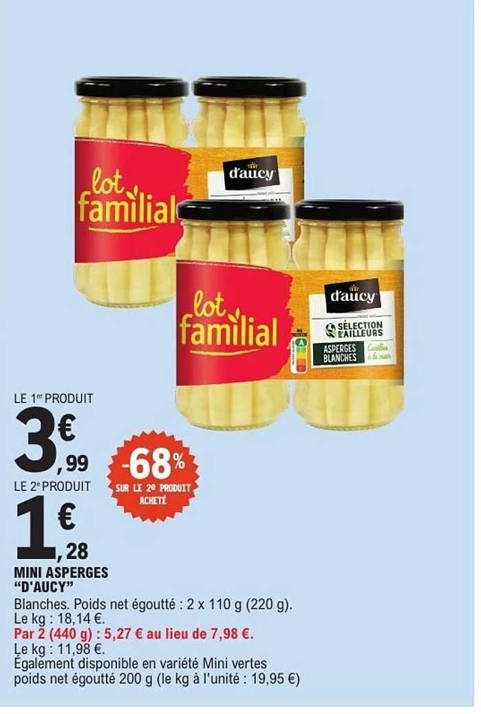 d'aucy Mini Asperges