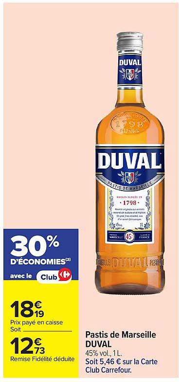 DUVAL Pastis de Marseille