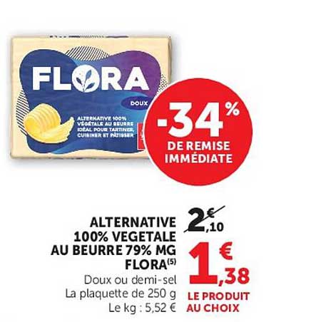 FLORA