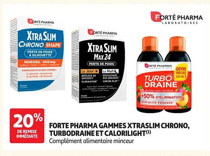 FORTÉ PHARMA