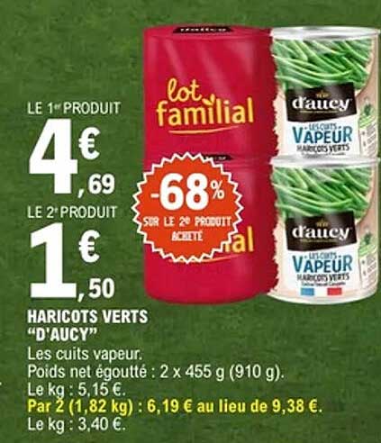 Haricots verts d’Aucy