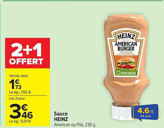 HEINZ American Burger