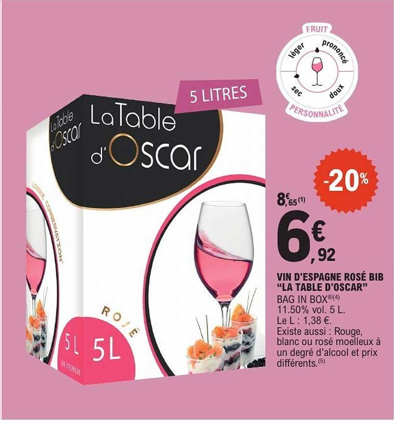 La Table d'Oscar