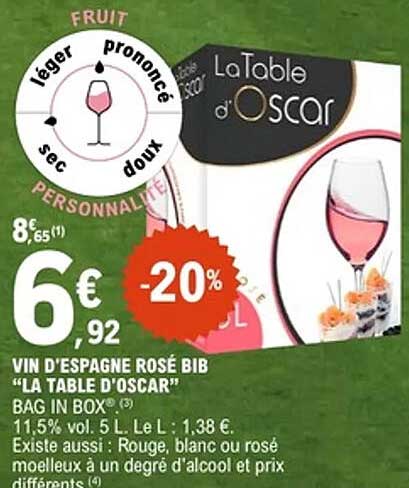 La Table d'Oscar