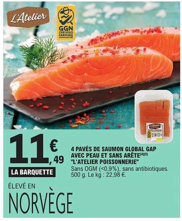 L'Atelier Saumon Global Gap
