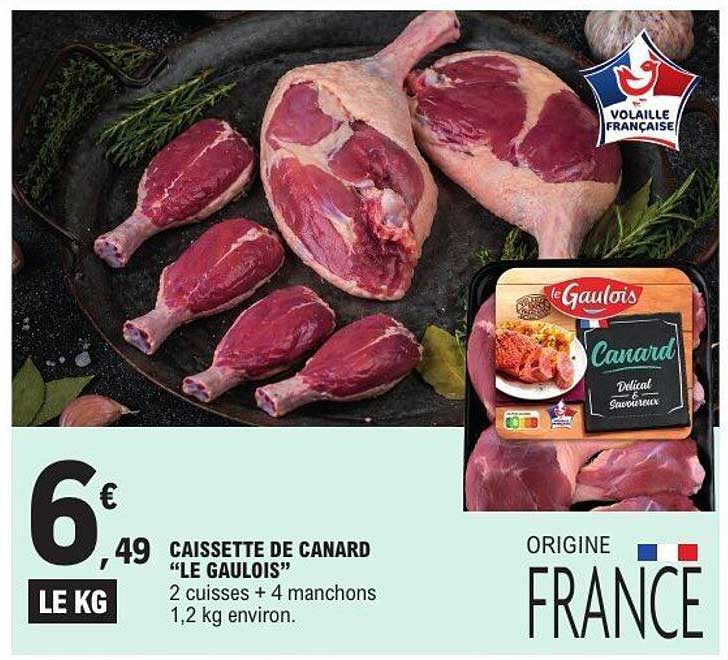 Le Gaulois Canard