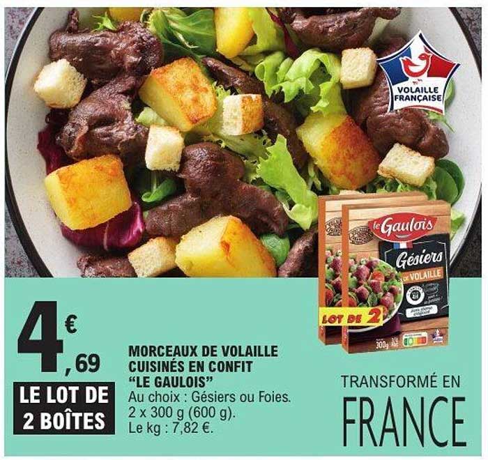 Le Gaulois Gésiers
