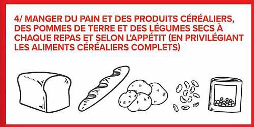 MANGER DU PAIN ET DES PRODUITS CÉRÉALIERS, DES POMMES DE TERRE ET DES LÉGUMES SECS À CHAQUE REPAS ET SELON L’APPÉTIT (EN PRIVILÉGIANT LES ALIMENTS CÉRÉALIERS COMPLETS)
