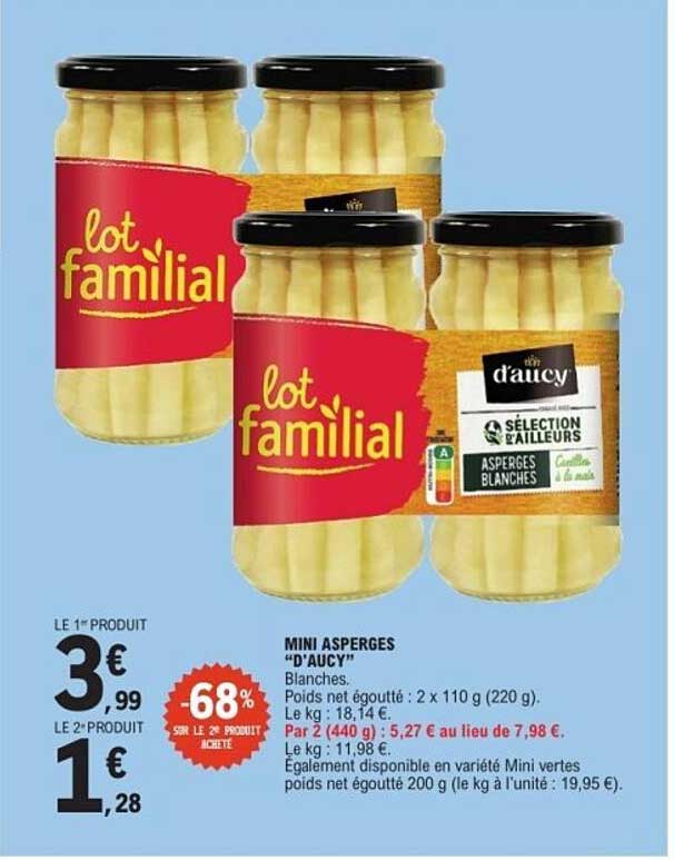 Mini asperges D'Aucy