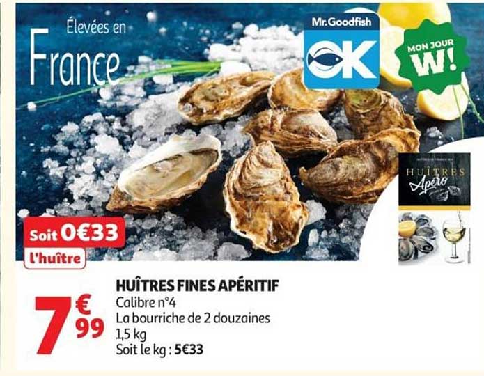 Mr.Goodfish Huîtres Fines Apéritif