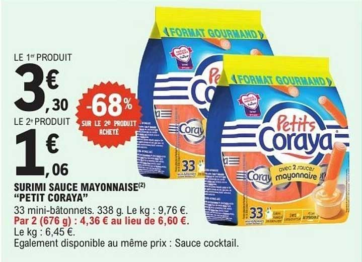 Petit Coraya