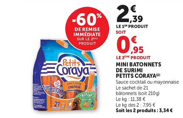 Petits Coraya