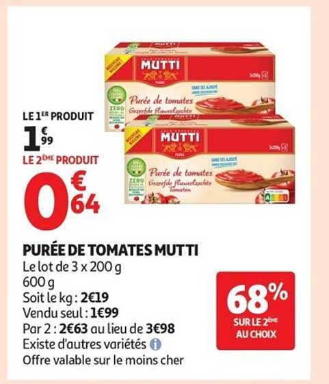 PURÉE DE TOMATES MUTTI