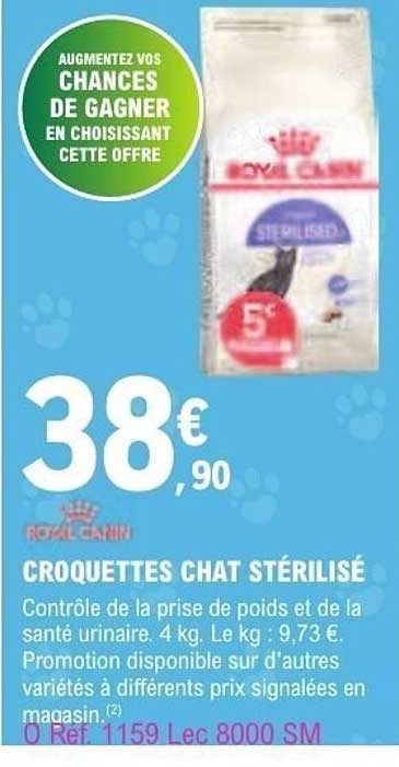 Royal Canin CROQUETTES CHAT STÉRILISÉ