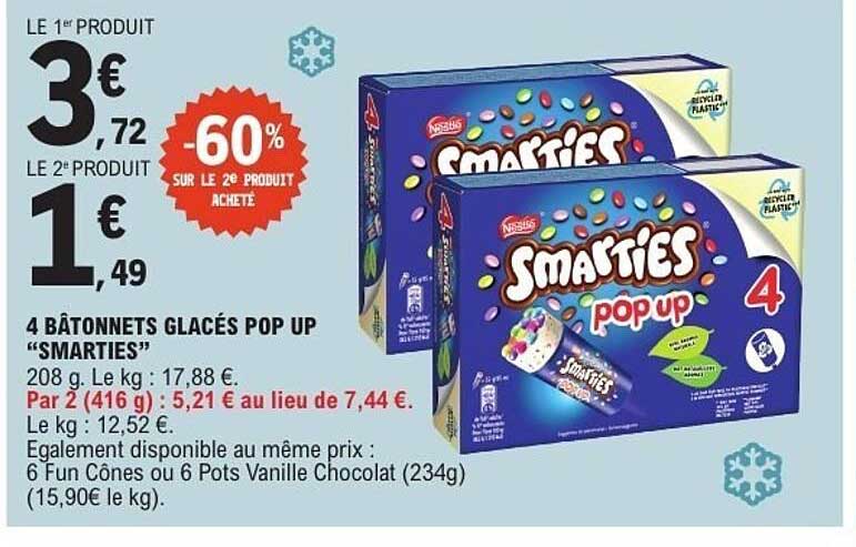 Smarties pop up