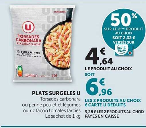 U Torsades carbonara