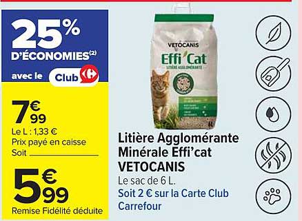 VETOCANIS Effi'cat