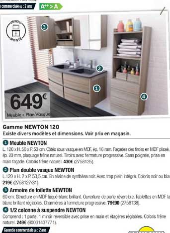 gamme newton 120