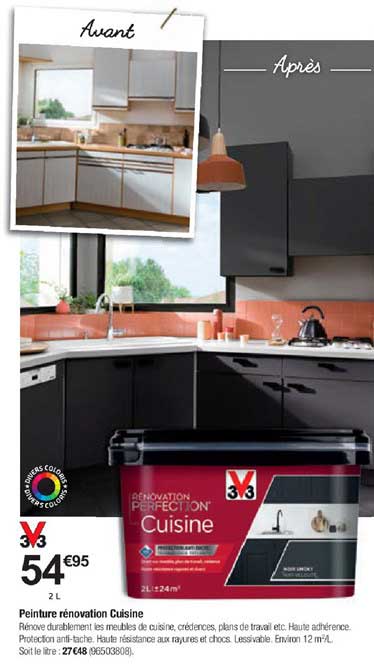 Peinture Rénovation Cuisine