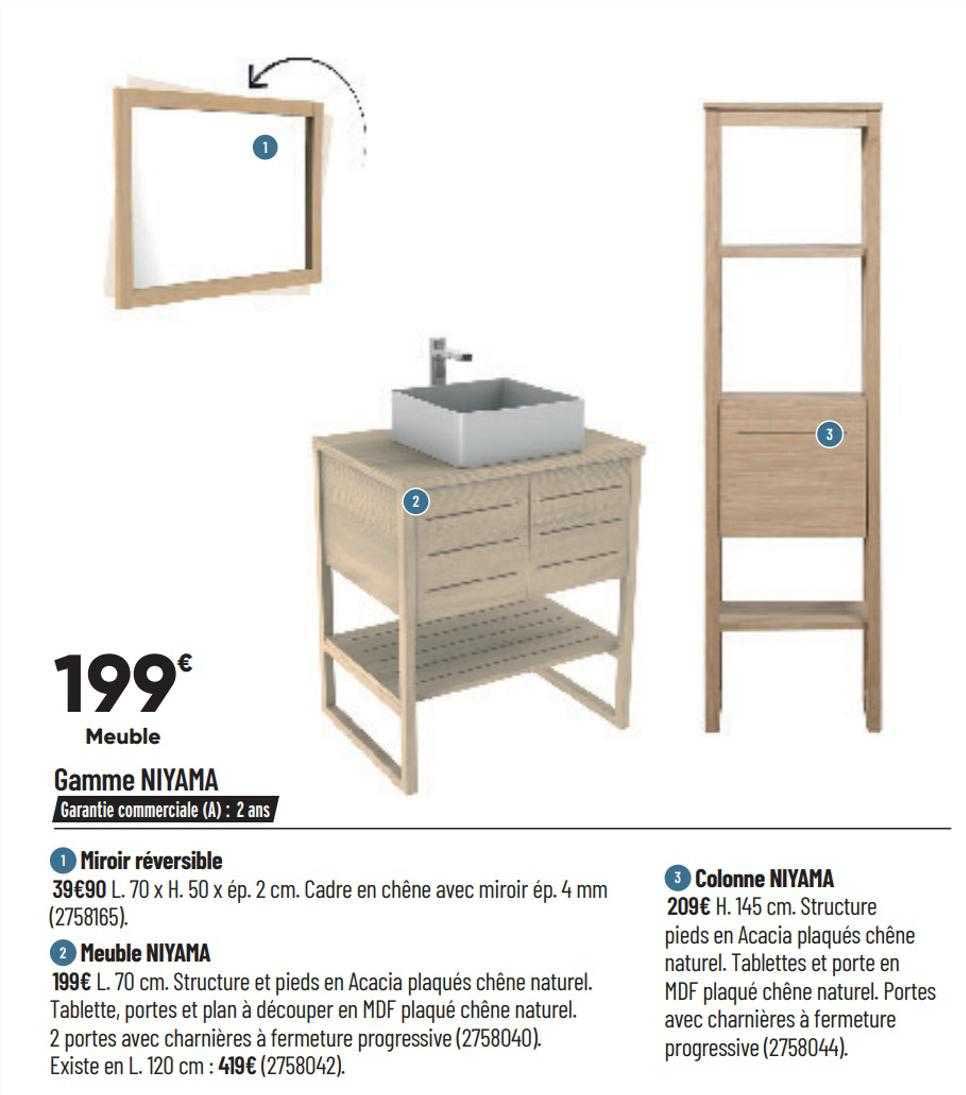 Gamme Niyama : Miroir Réversible, Meuble Niyama, Colonne Niyama