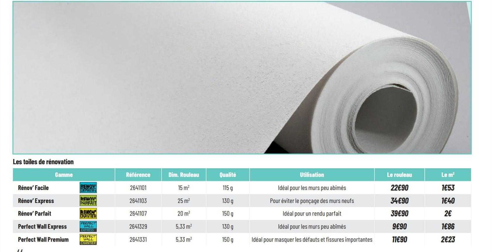 Les Toiles De Rénovation