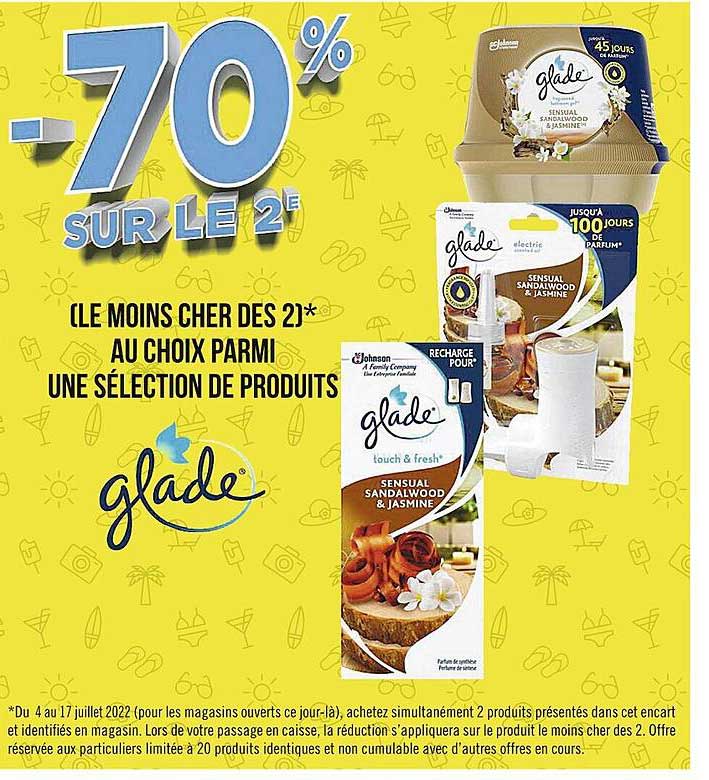 Produits Glade
