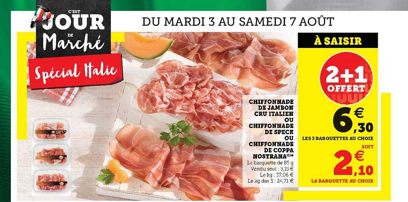 Chiffonnade De Jambon Cru Italien Ou Chiffonnade De Speck Ou Chiffonnade De Coppa Nostrana