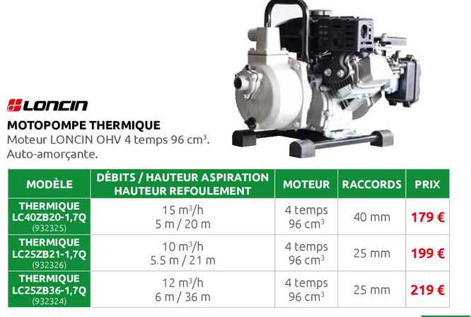 motopompe thermique loncin