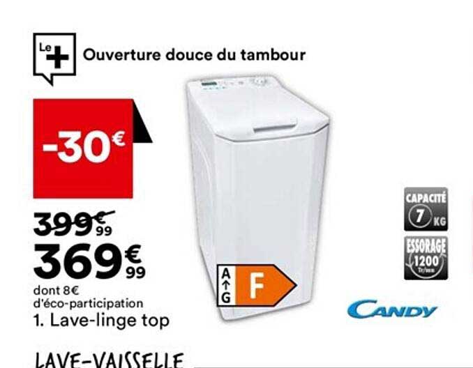 lave-linge top candy