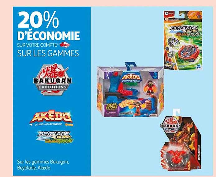 les gammes bakugan, akedo, beyblade