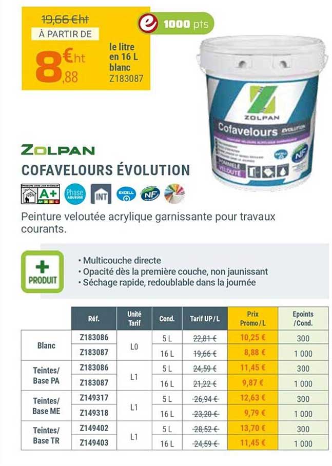 cofavelours évolution zolpan