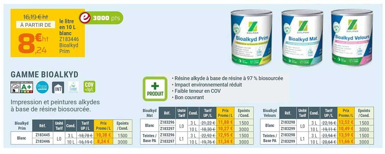 gamme bioalkyd zolpan