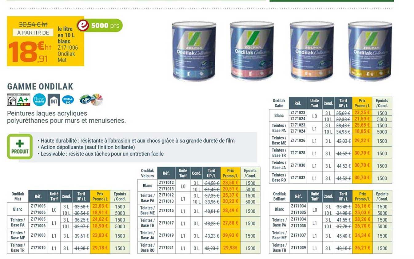 gamme ondilak zolpan