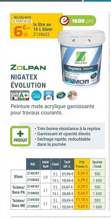 nigatex évolution zolpan