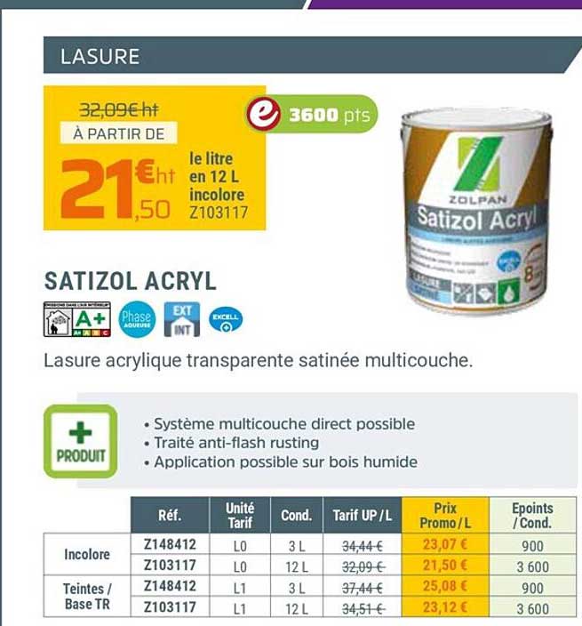 satizol acryl zolpan