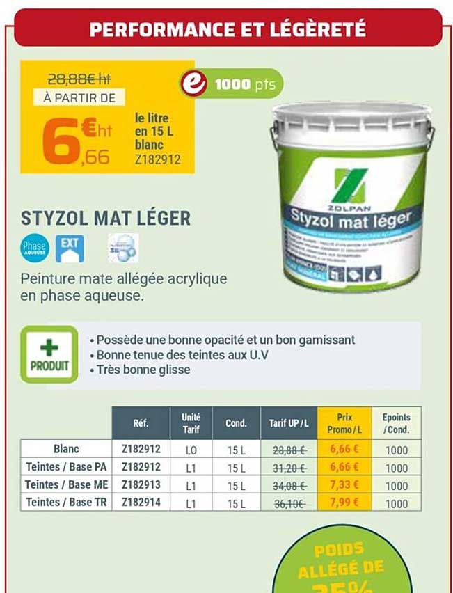 styzol mat léger zolpan