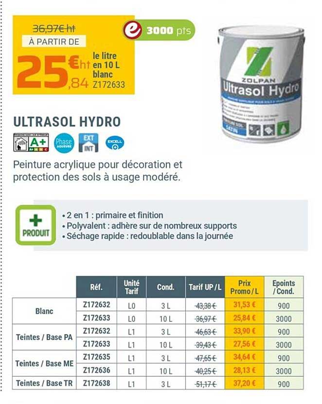 ultrasol hydro zolpan