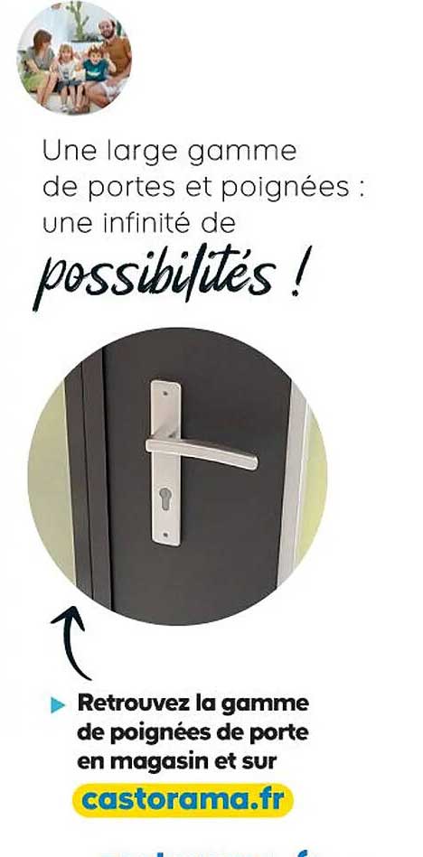 La Gamme De Poignées De Porte