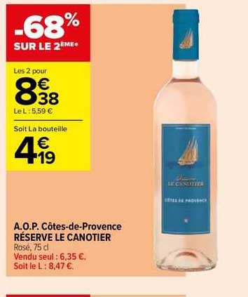 a.o.p. côtes-de-provence réserve le canotier