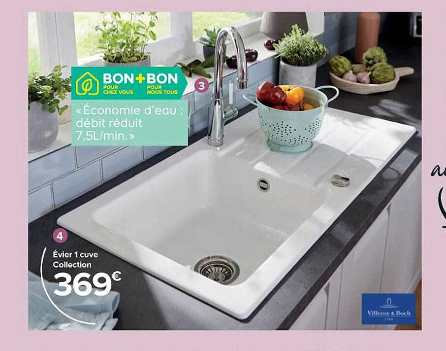 évier 1 Cuve Collectioin