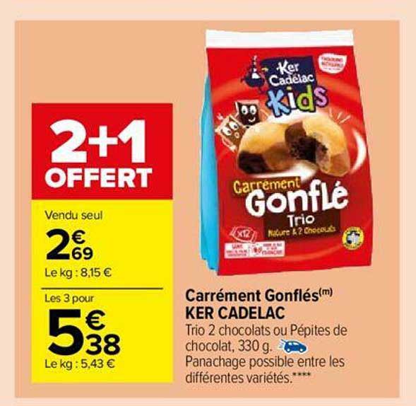 carrément gonflés ker cadelac