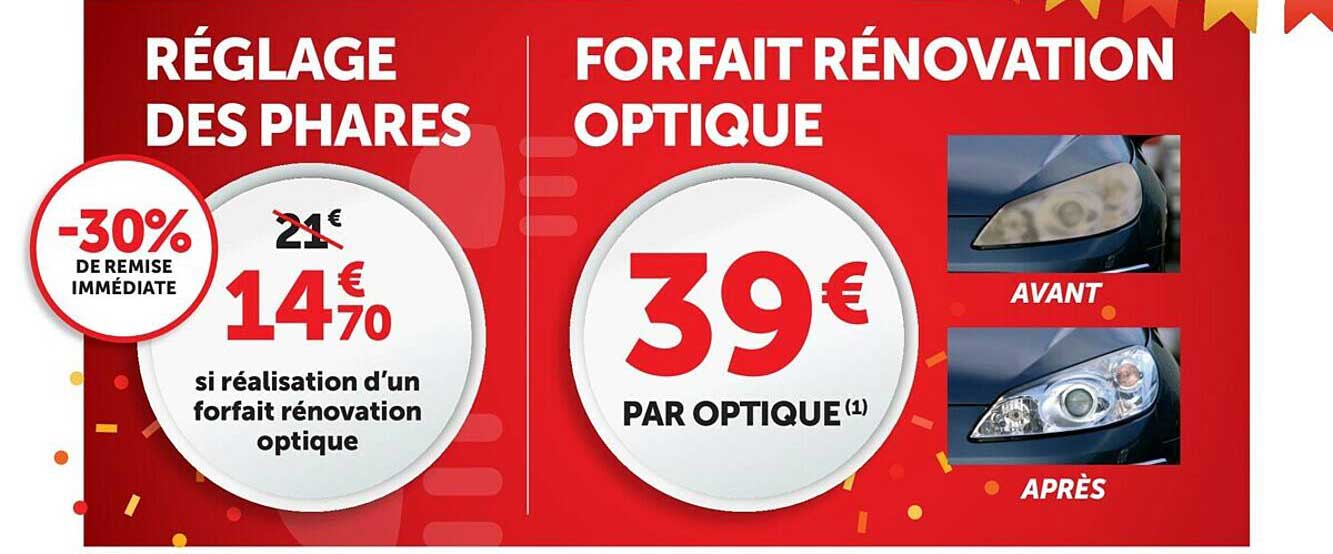 réglage des phares, forfait rénovation optique