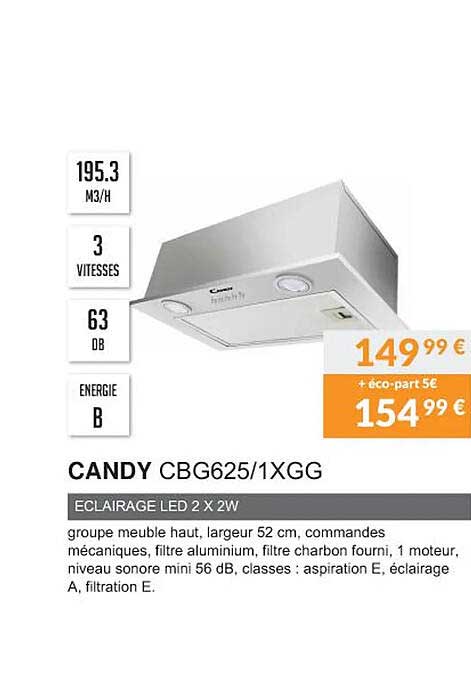 candy cbg625-1xgg éclairage led 2x2 w